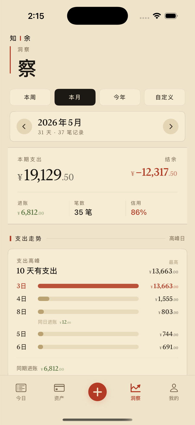 洞察页展示本月支出走势